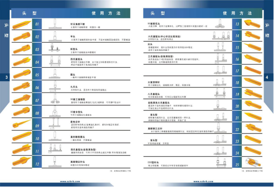 華榮華測(cè)試探針、探針頭型、HRH探針頭型